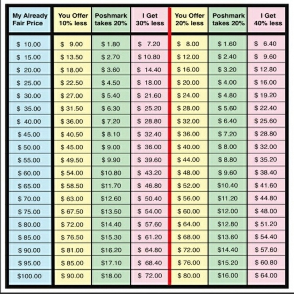 Be Informed - Picture 2 of 2